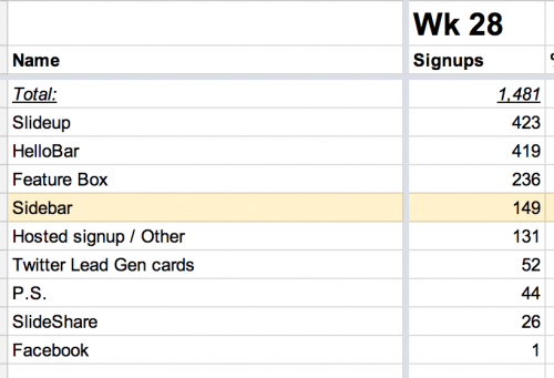 000 buffer sidebar stats