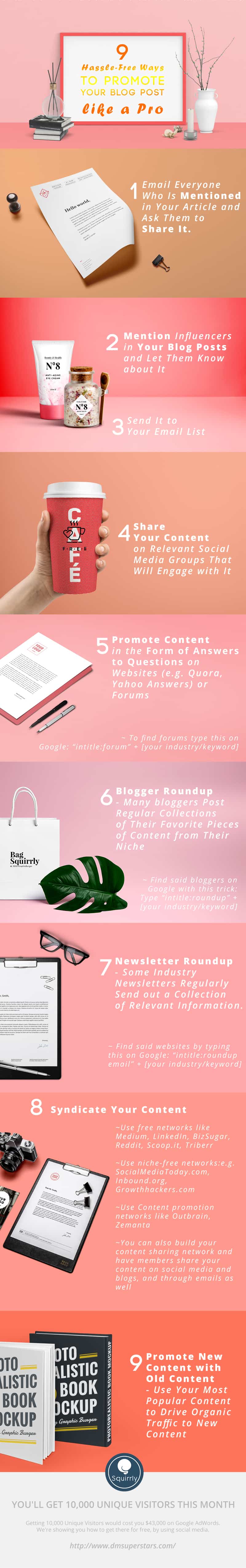 Free Ways to Promote Your Blog