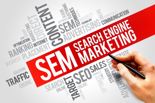 digital marketing strategies