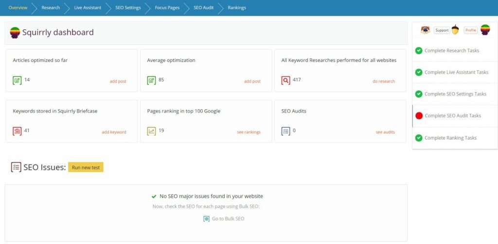 common seo problems