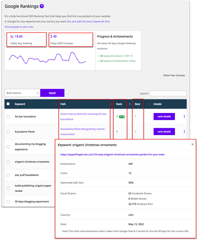 keyword rank tracking tool