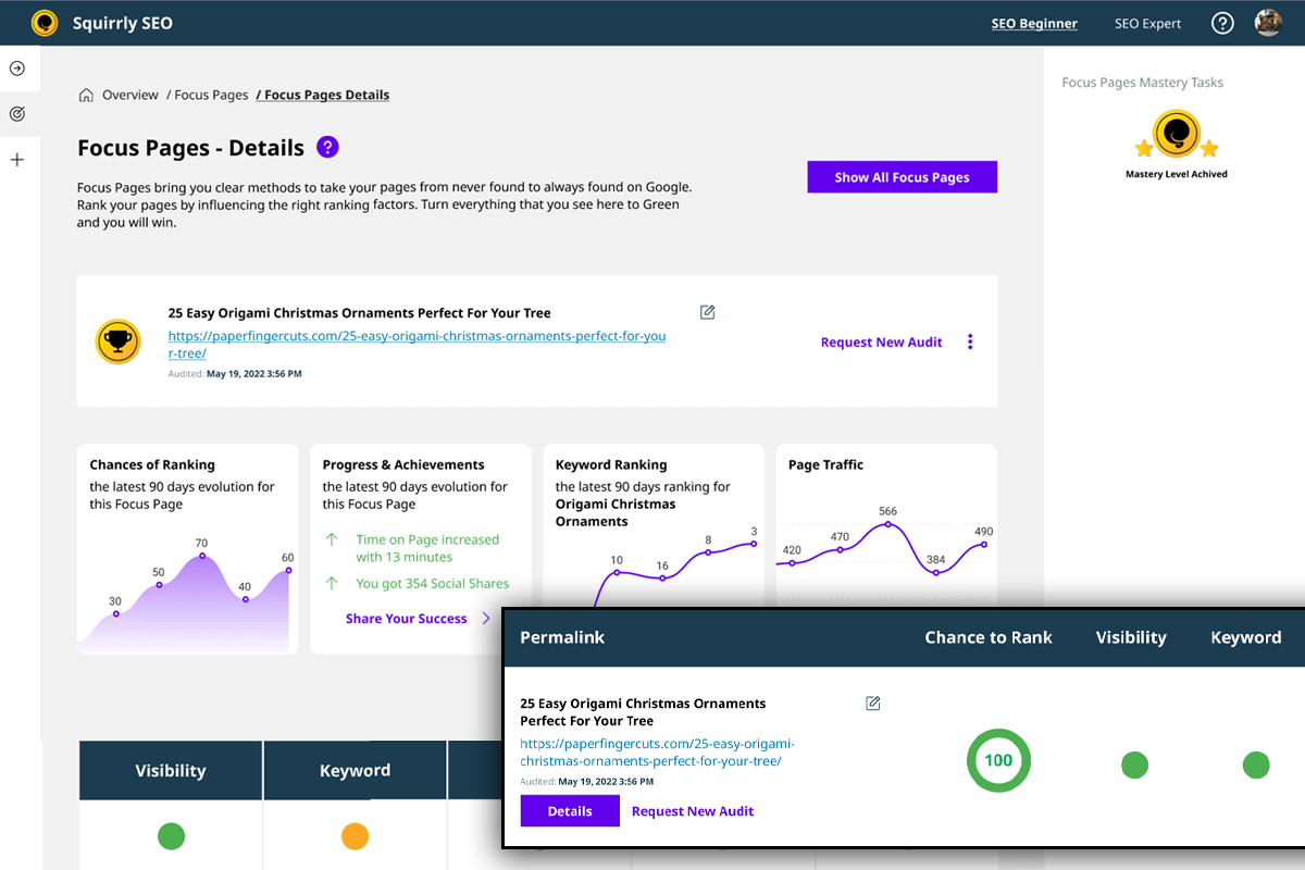 ranking vision ai calculates chances of ranking